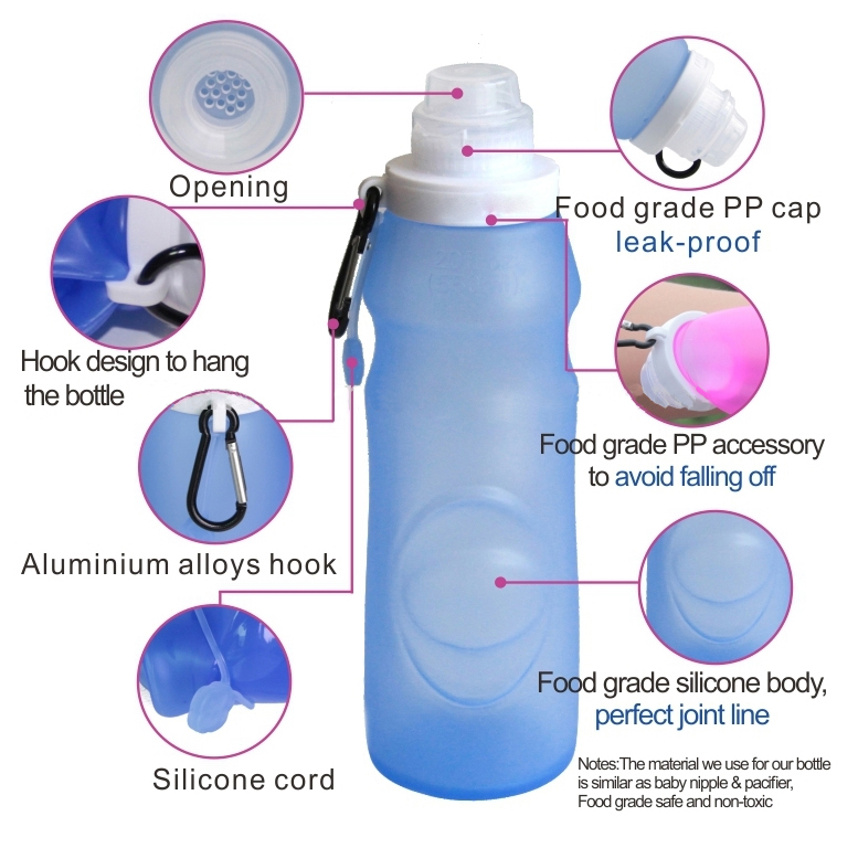 Detalles y características de la Smart Bottle