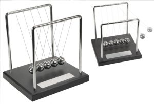 Péndulo de Newton